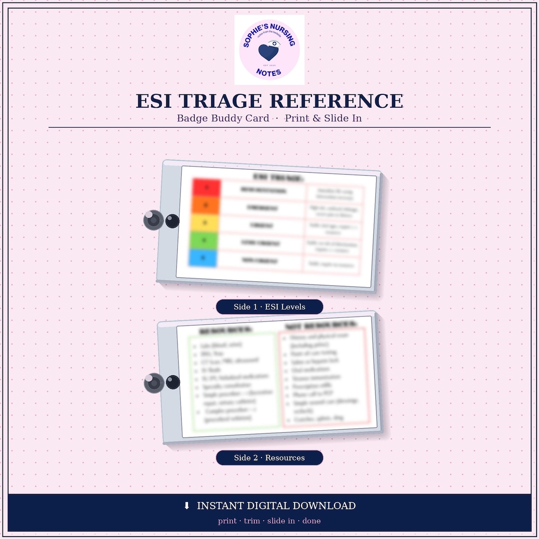 ESI Triage Badge Buddy Card | Emergency Nurse Quick Reference | DIGITAL ...