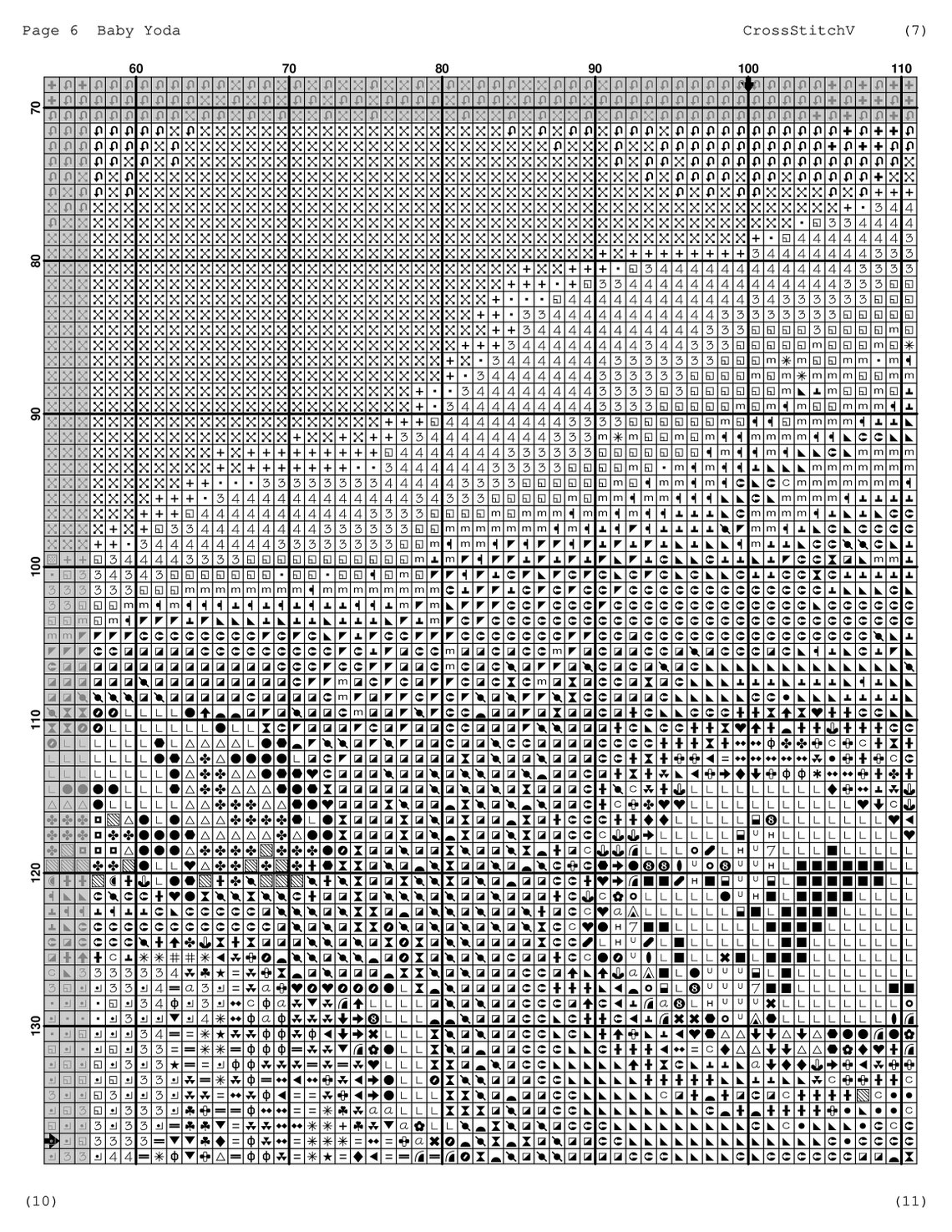 Baby Yoda Cross Stitch Pattern / Star Wars Cross Stitch Etsy