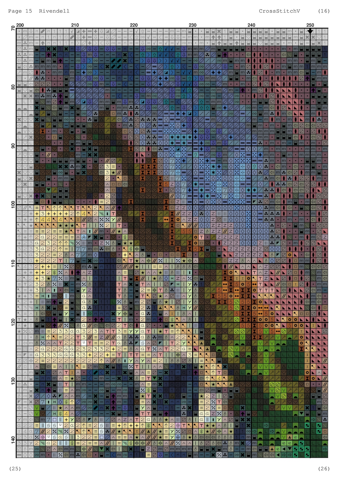 Rivendell Cross Stitch Pattern / Lord of the Rings Cross - Etsy