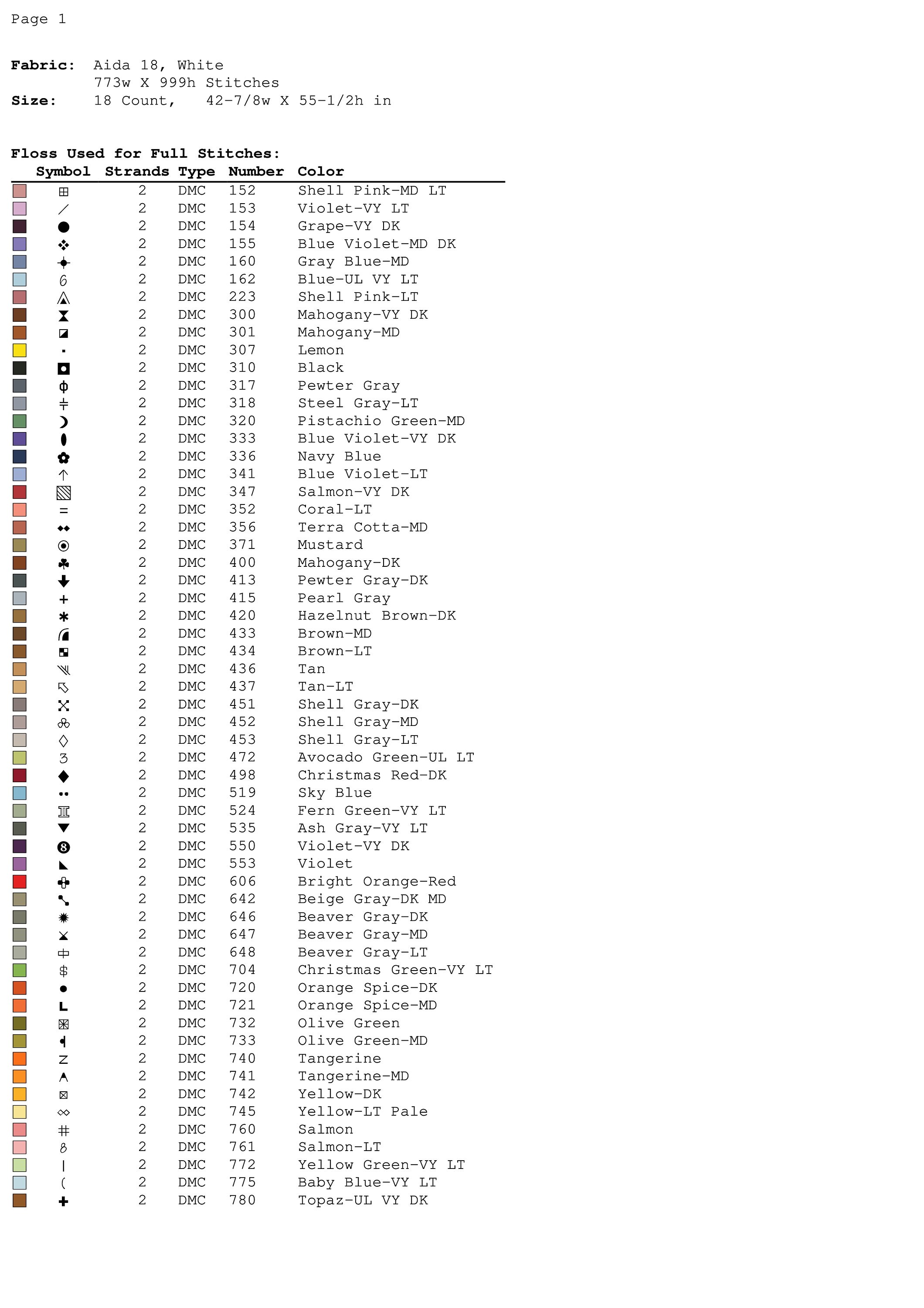 Mickey Mouse Cross Stitch Pattern / Cartoon Cross Stitch Etsy