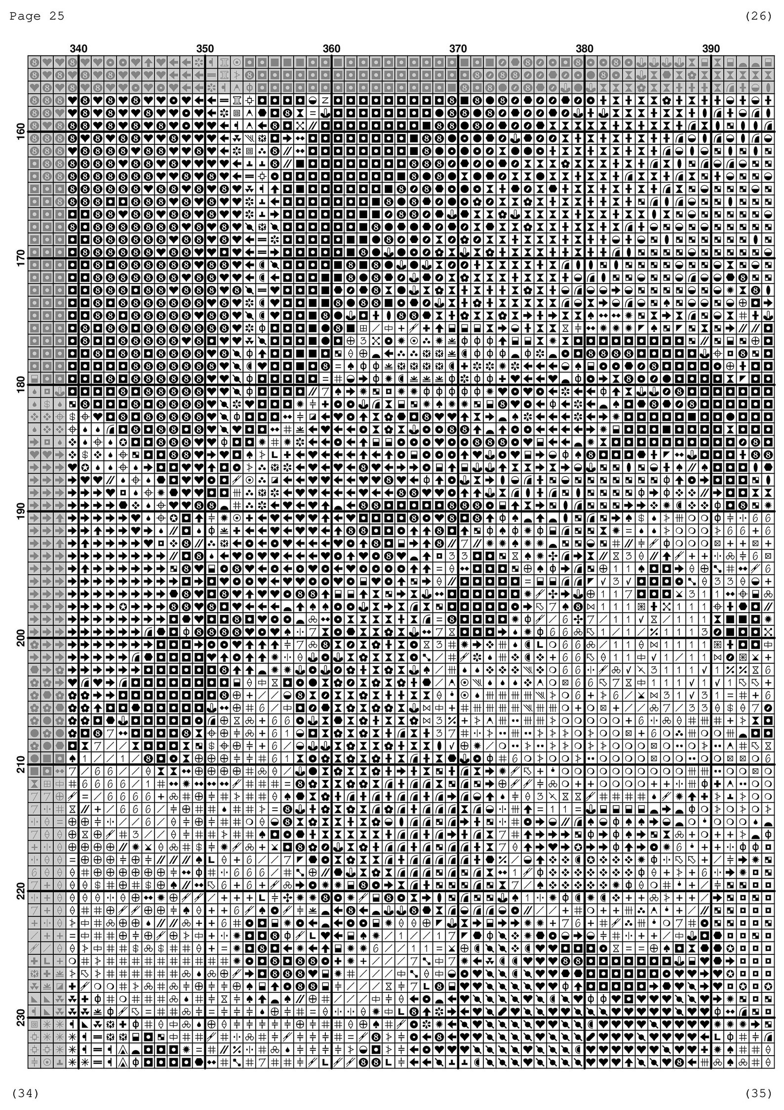 Mickey Mouse Cross Stitch Pattern / Cartoon Printable Cross Etsy