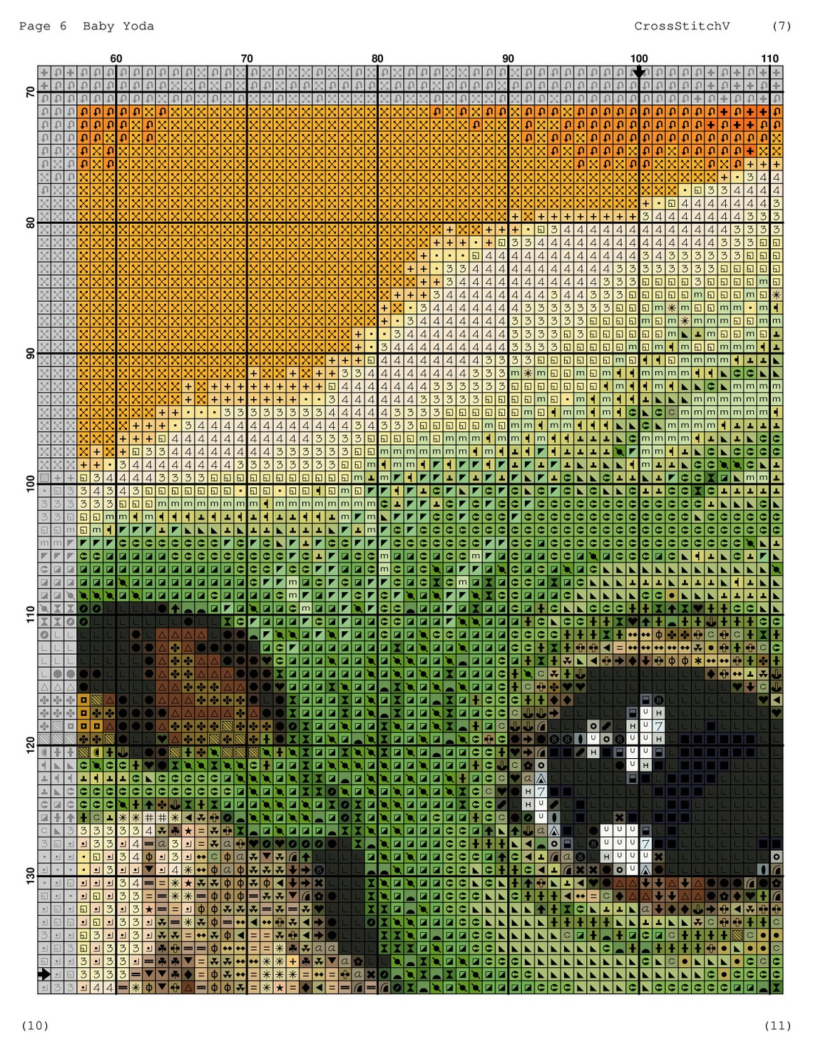 Baby Yoda Cross Stitch Pattern / Star Wars Cross Stitch Etsy