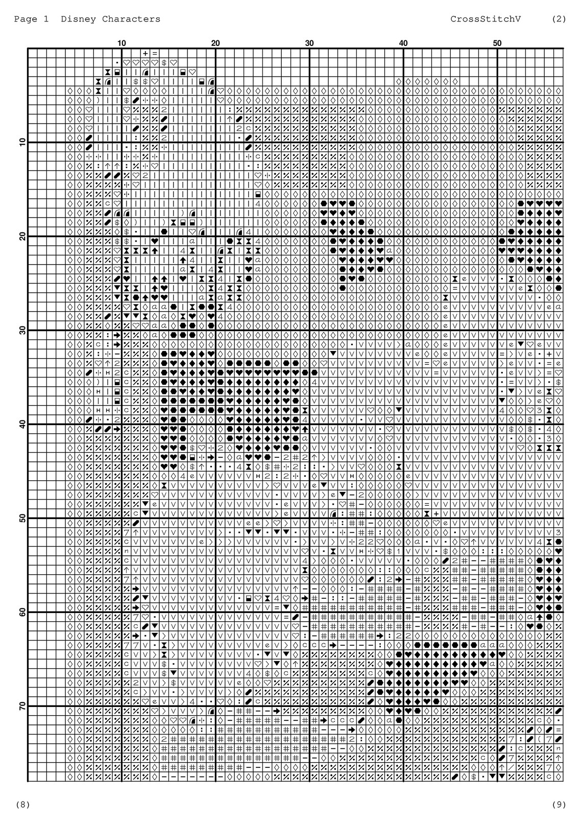Mickey Mouse Cross Stitch Pattern / Cartoon Characters PDF Etsy