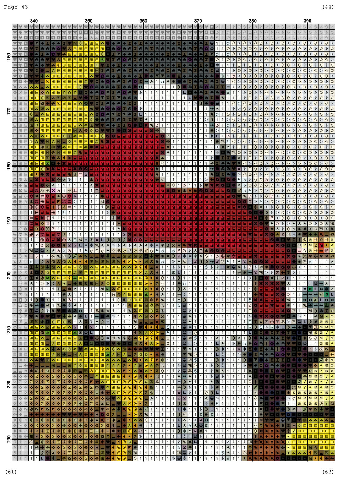 Simpsons Cross Stitch Pattern / Homer Cross Stitch Pattern / - Etsy