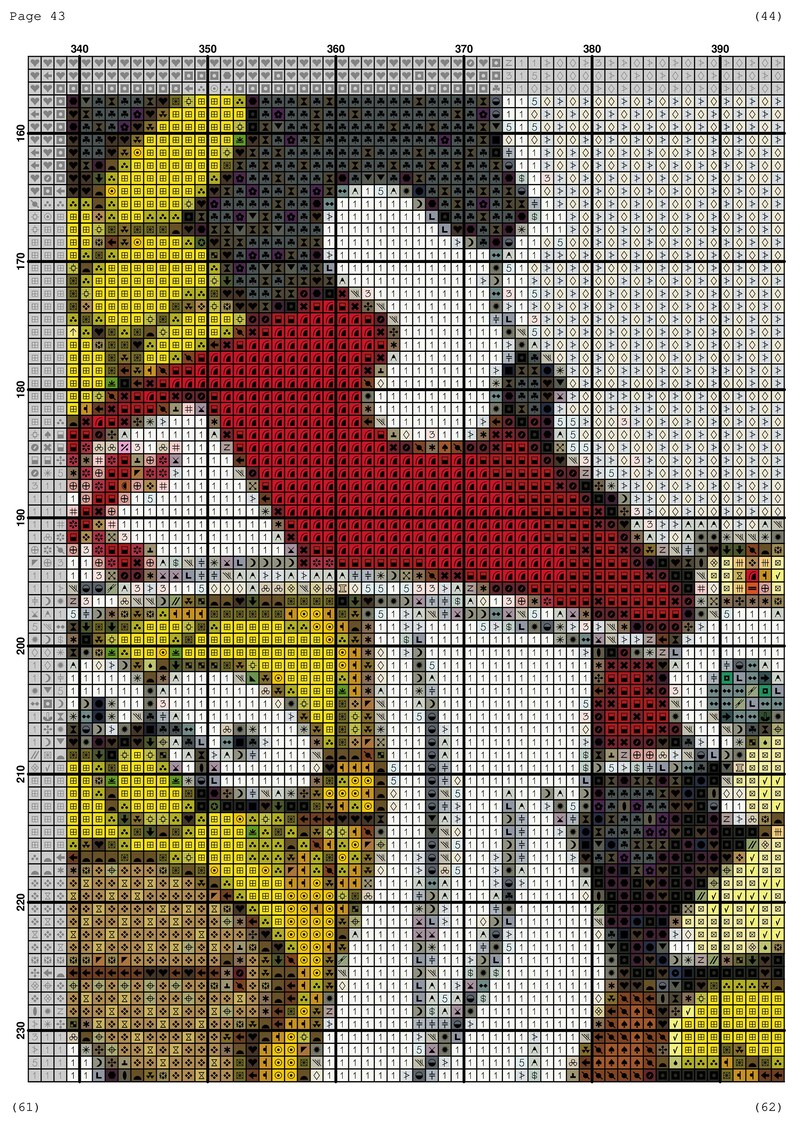 Simpsons Cross Stitch Pattern / Homer Cross Stitch Pattern / - Etsy