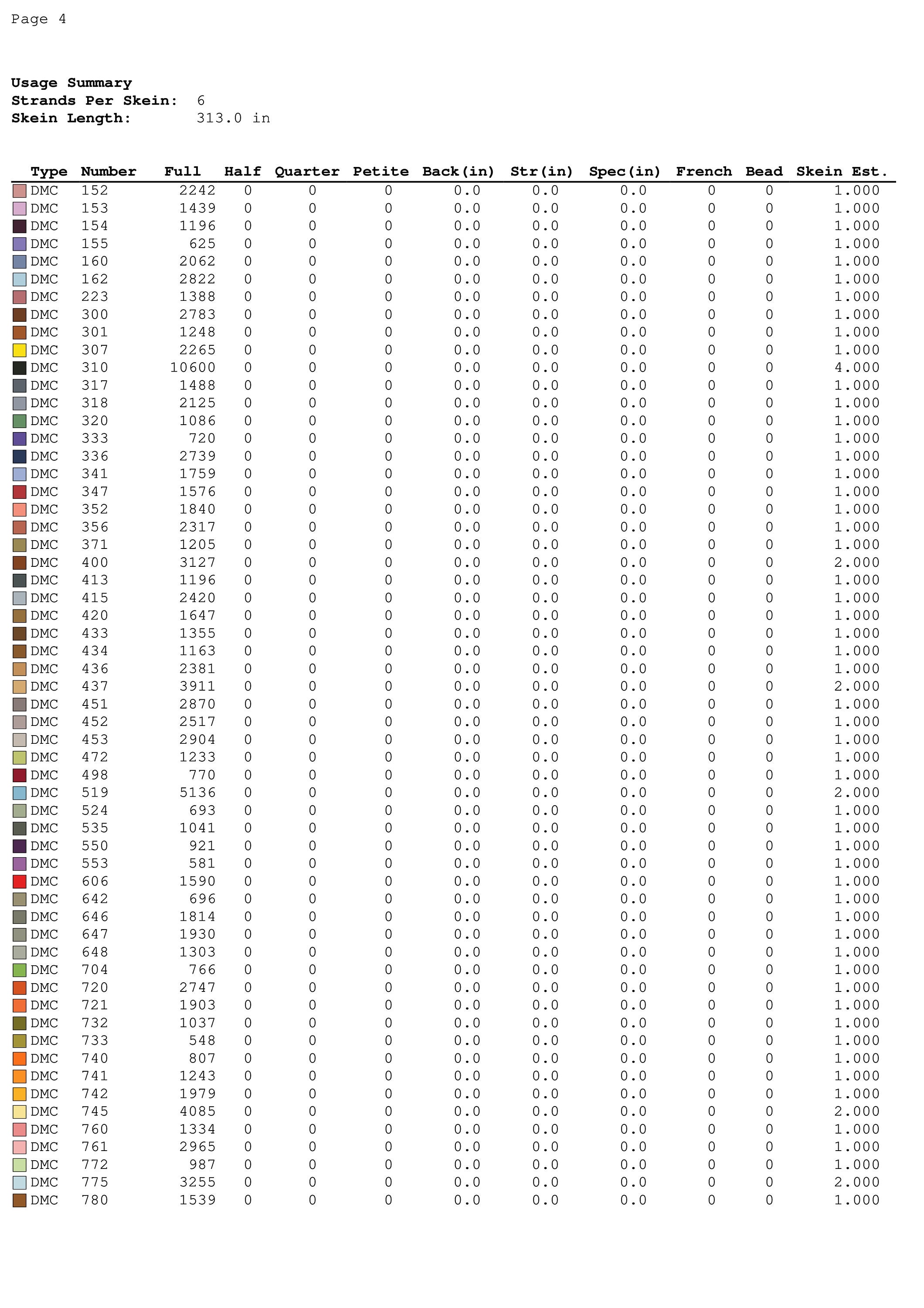 Mickey Mouse Cross Stitch Pattern / Cartoon Cross Stitch Etsy