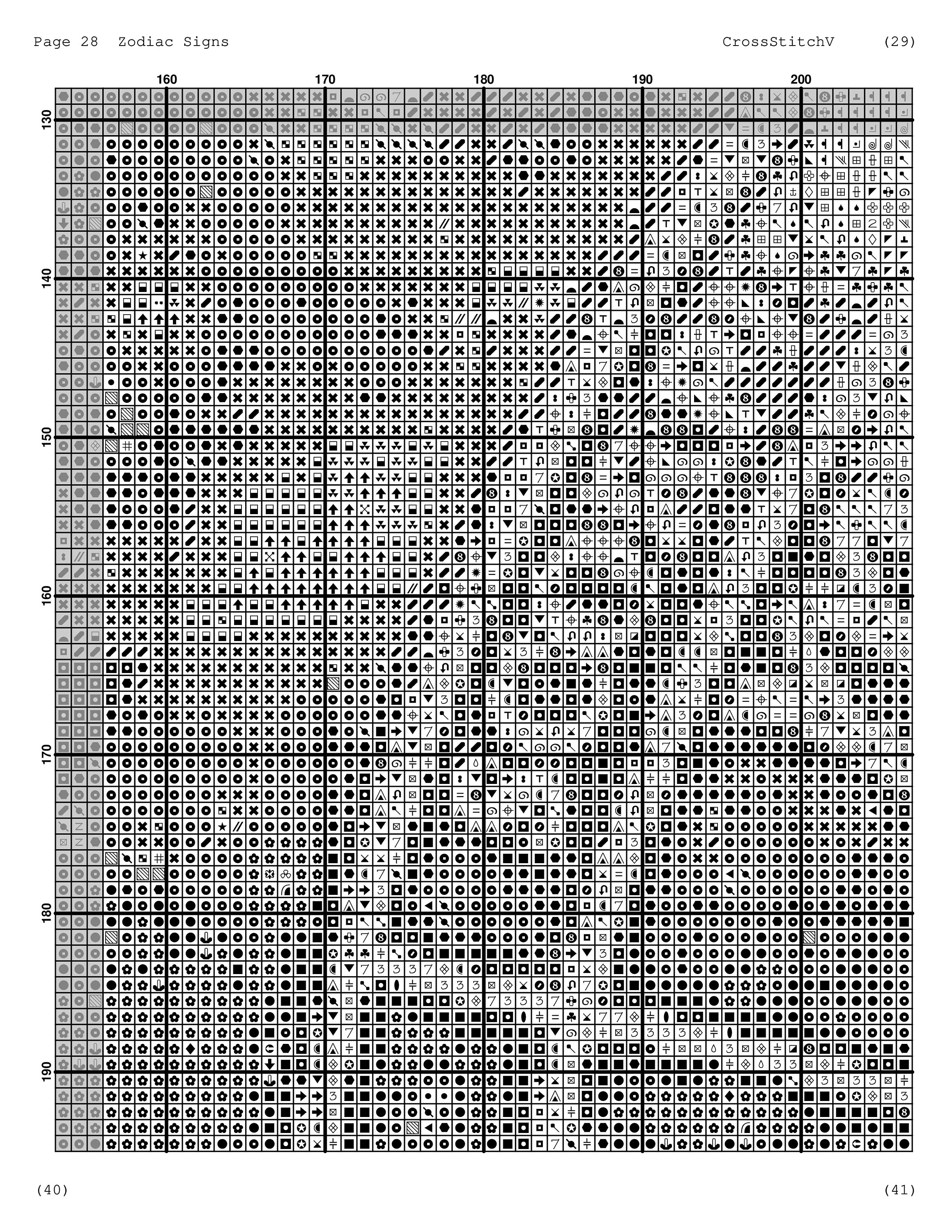 Zodiac Sign Counted Cross Stitch Pattern / Modern Astrological Etsy