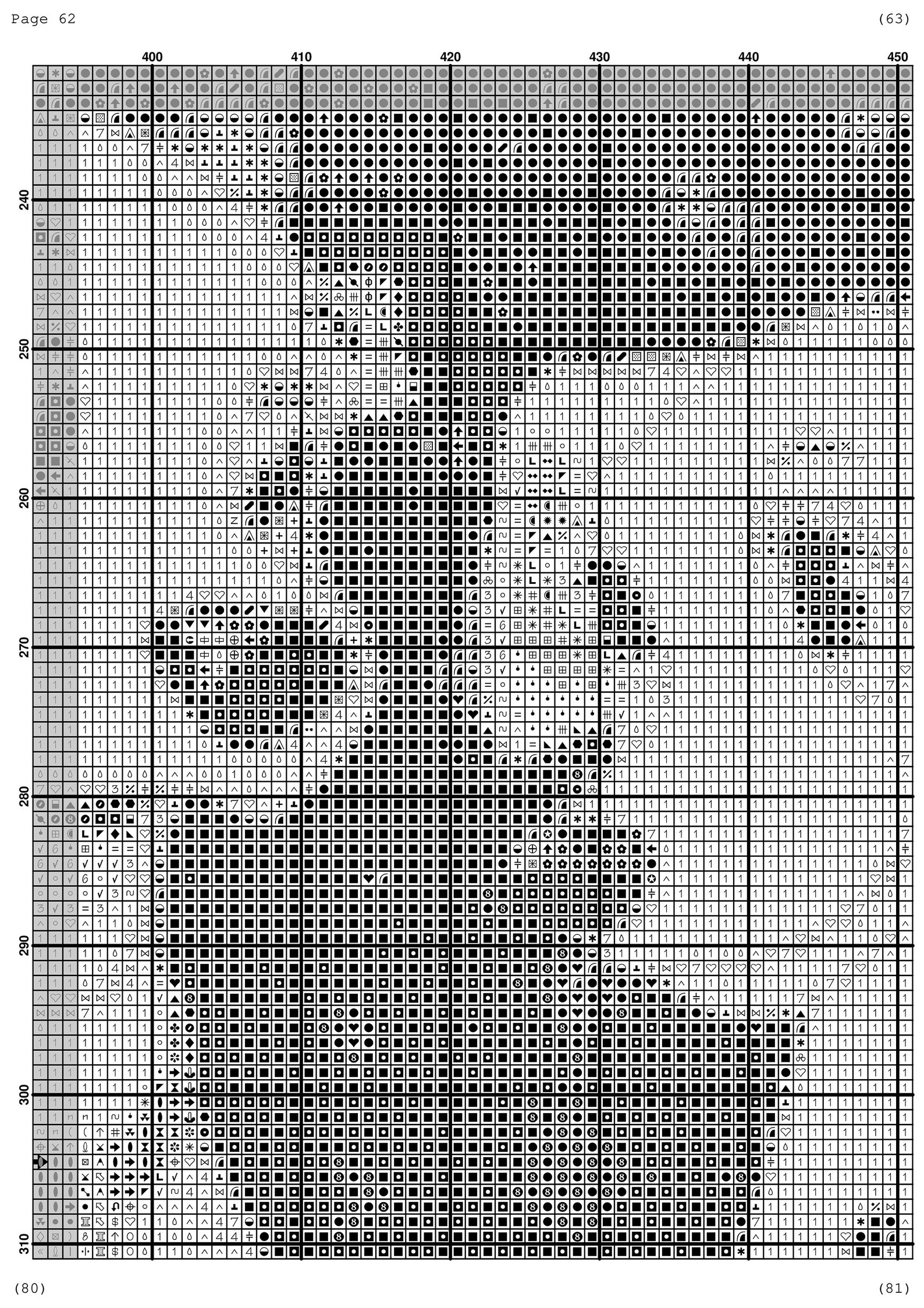 Cartoon Characters Cross Stitch Pattern / Large PDF Cross Etsy