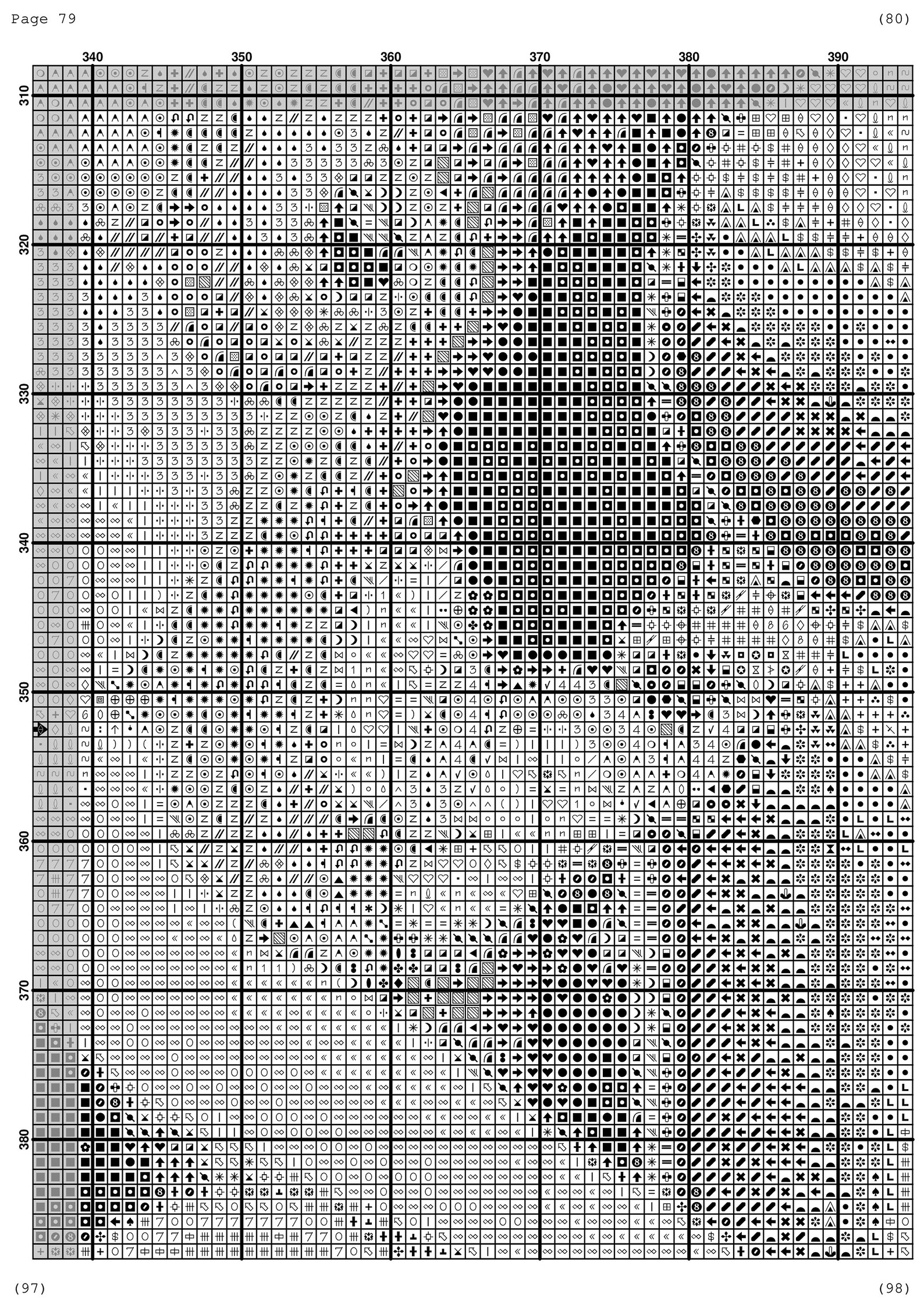 Mickey Mouse Cross Stitch Pattern / Cartoon Cross Stitch Etsy