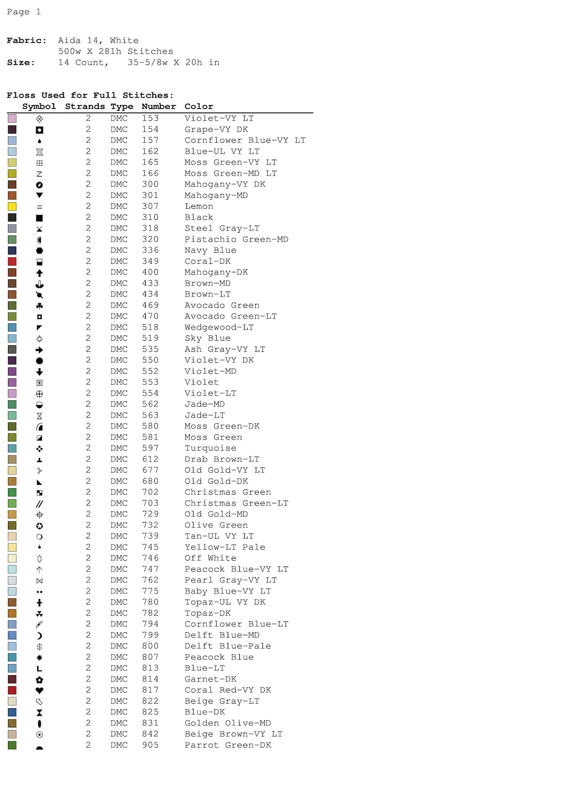 Lion King Cross Stitch Pattern / Lion Cross Stitch Chart / Etsy