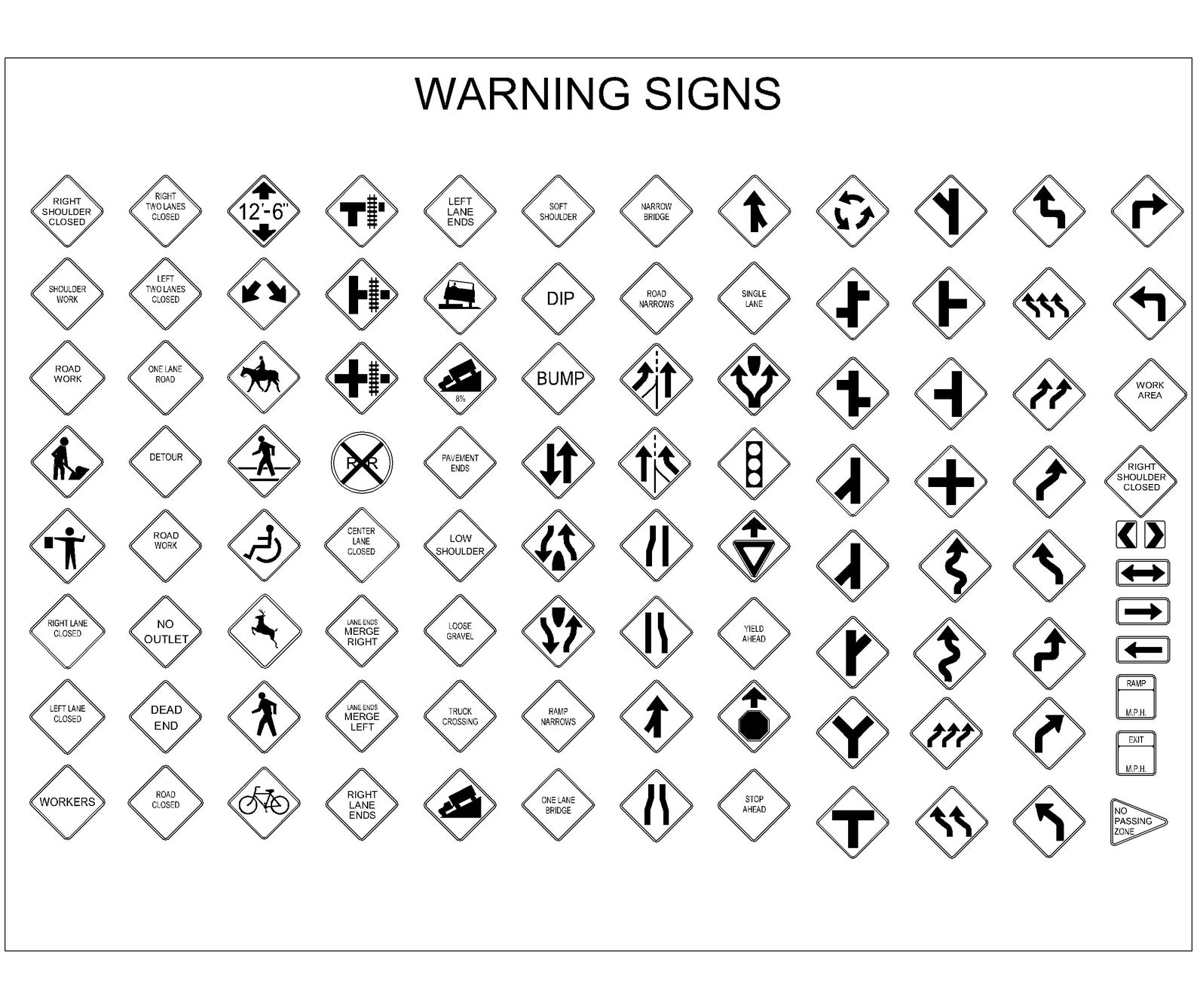 Autocad Traffic Signs Guide Regulator and Warning Signs. Etsy