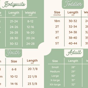 the size and weight guide for a baby's diaper