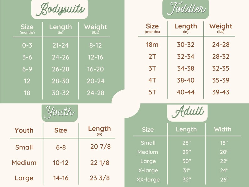 the size and weight guide for a baby's diaper