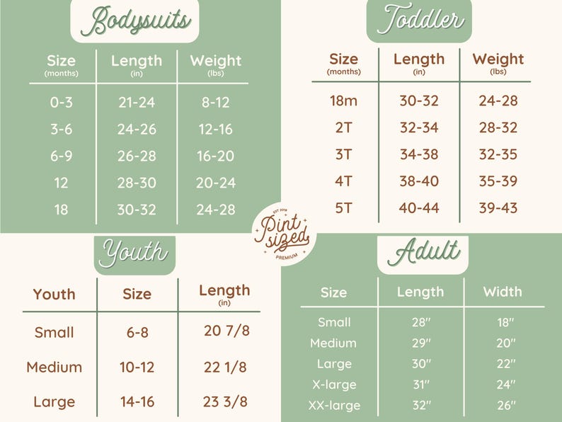 the size and weight guide for a baby's diaper