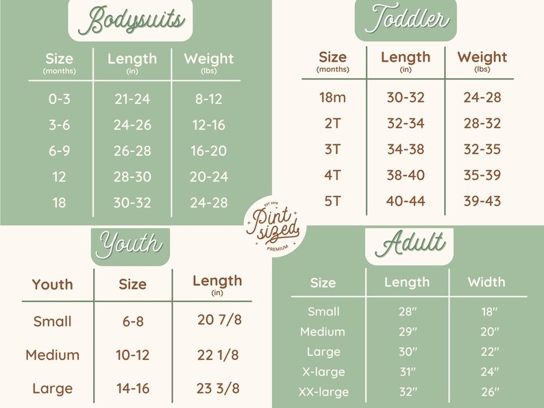 the size and weight guide for a baby's diaper