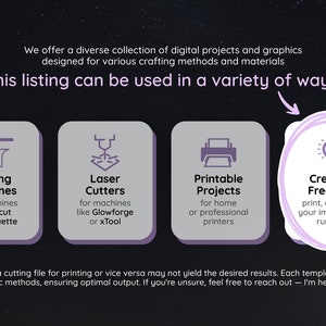 May include: A graphic showing four different ways to use digital projects and graphics. The graphic includes icons for cutting machines, laser cutters, printable projects, and creative freedom. The text says "This listing can be used in a variety of ways!"