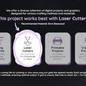 May include: Image showing digital crafting project icons: cutting machines, laser cutters, printable projects, and creative freedom. The text highlights laser cutters and recommends 3mm basswood. The background is dark with star-like elements.