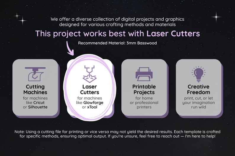 May include: Image showing digital crafting project icons: cutting machines, laser cutters, printable projects, and creative freedom. The text highlights laser cutters and recommends 3mm basswood. The background is dark with star-like elements.