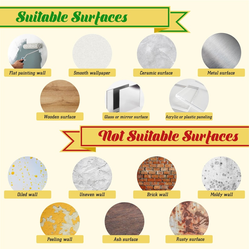 May include: A chart showing suitable and unsuitable surfaces for applying adhesive. Suitable surfaces include flat painting walls, smooth wallpaper, ceramic surfaces, metal surfaces, wooden surfaces, glass or mirror surfaces, and acrylic or plastic paneling.  Unsuitable surfaces include oiled walls, uneven walls, brick walls, moldy walls, peeling walls, ash surfaces, and rusty surfaces.