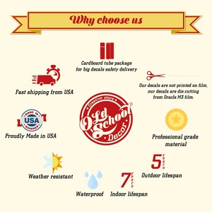 May include: A graphic with the text "Why choose us" in a yellow banner.  The graphic highlights the benefits of purchasing decals from Old School Decor, including fast shipping from the USA, a cardboard tube package for safe delivery, die-cut decals made from Oracle M3 film, weather resistance, waterproof material, and a 7-year indoor lifespan and 5-year outdoor lifespan.