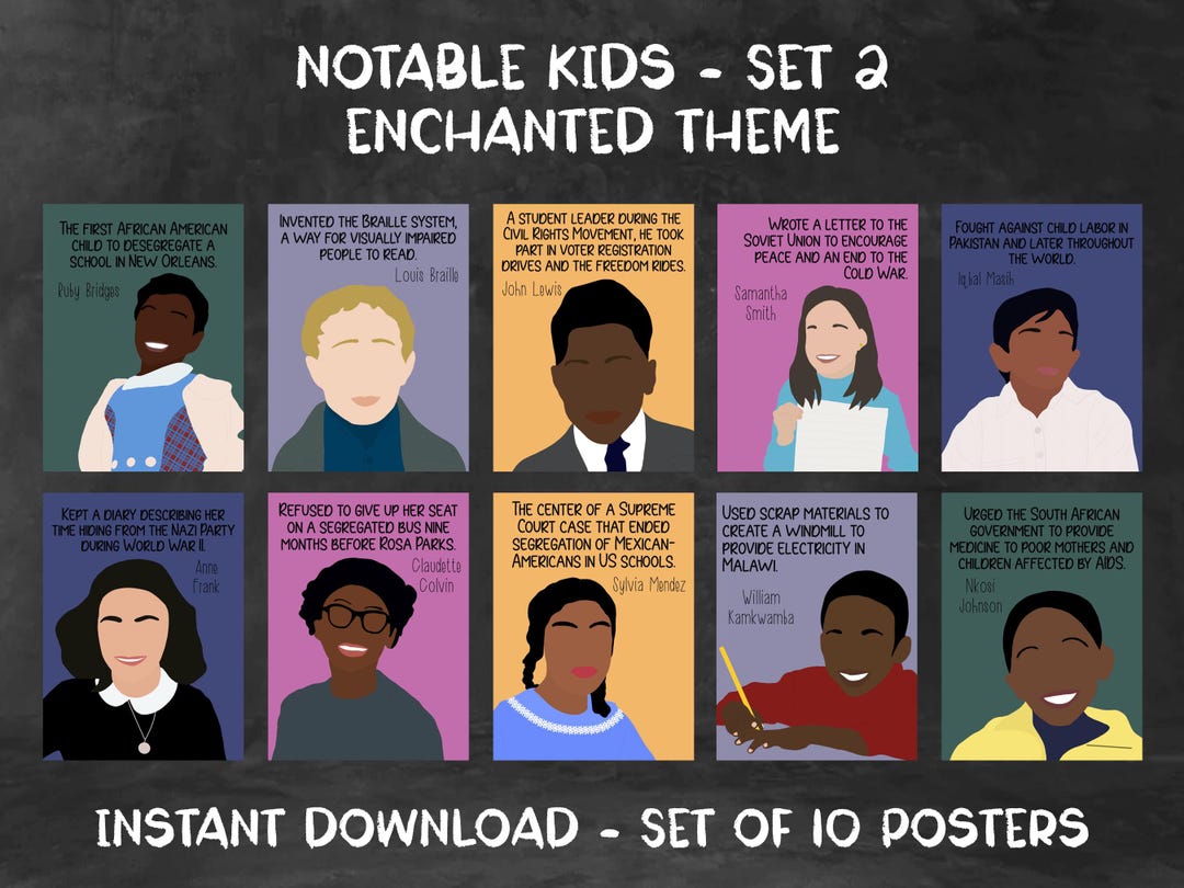 Notable Kids Posters [set 2] - Enchanted Theme - Etsy