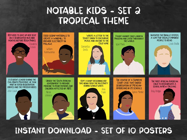 Notable Kids Posters [set 2] - Tropical Theme - Etsy