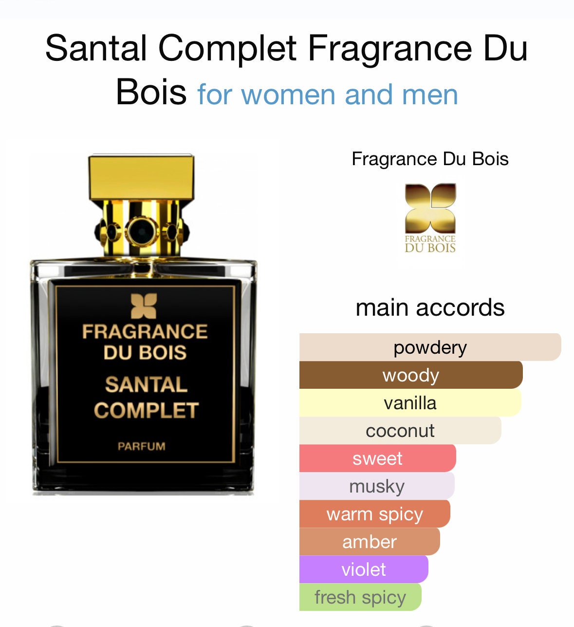 Fragrance du Bois Santal complet