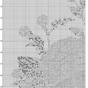K&ouml;nnte beinhalten: Ein Kreuzstichmuster-Diagramm mit einem Rasterhintergrund. Das Design zeigt verschiedene Symbole, darunter Kreise, Dreiecke und Quadrate, in Schwarz, Grau und Wei&szlig;. Das Diagramm ist f&uuml;r ein Handarbeitsprojekt mit Zahlen an den R&auml;ndern.