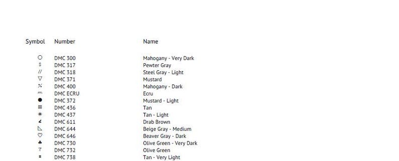 K&ouml;nnte beinhalten: Ein wei&szlig;es Papier mit einer Liste von DMC-Stickgarn-Farbcode. Die Liste enth&auml;lt Symbole, Nummern und Farbbezeichnungen wie "Mahogany - Very Dark", "Pewter Gray" und "Steel Gray - Light".