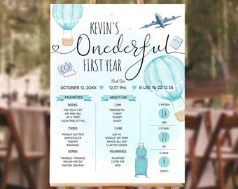 Blue First Birthday Milestone Poster, Babies First Year Sign, First Birthday Stats Milestones Board, Editable ONEderful 1st Year Milestone
