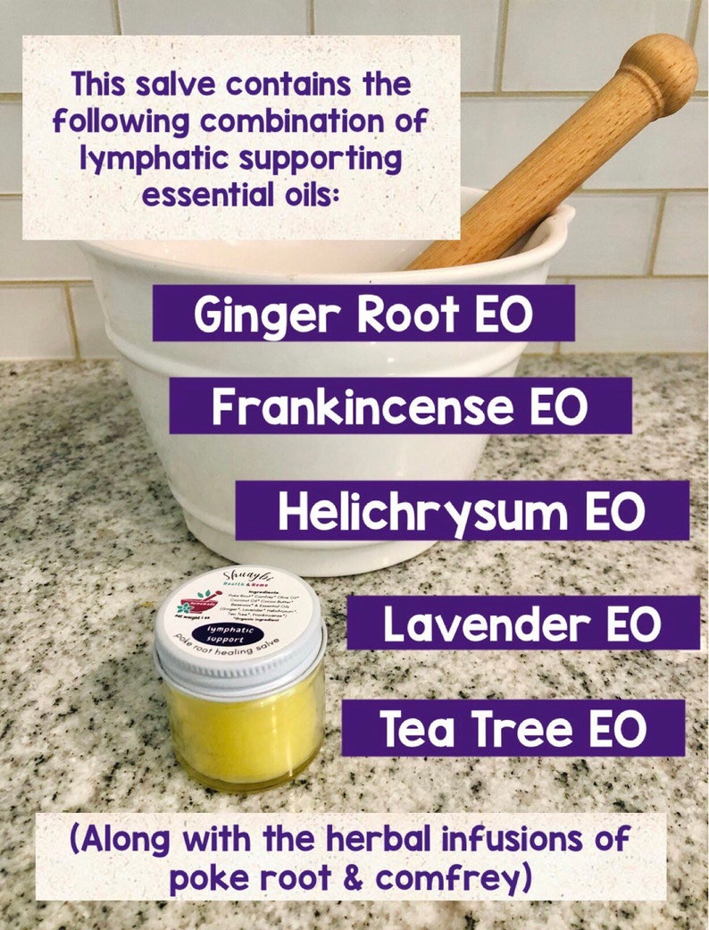 Lymphatic Support Herbal Salve, Organic Poke Root, Comfrey, Ginger Root