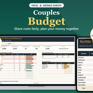 Parbudgetkalkylblad för Excel och Google Sheets, delad utgiftsspårning, dela räkningar efter inkomst, gemensamma sparmål