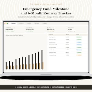 Meilensteine ​​des Notfallfonds und 6-Monats-Planungsübersicht | Sicherheitsbereich für Google Sheets und Excel