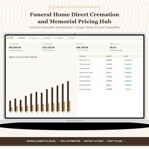 Prijsinformatiecentrum voor crematie en herdenkingsdiensten van uitvaartondernemingen | Google Sheets en Excel Direct Director Matrix
