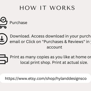 May include: A graphic with the text "HOW IT WORKS" and instructions for purchasing, downloading, and printing. The steps include a shopping cart icon, a download icon, and a printer icon. The Etsy shop URL is also included.