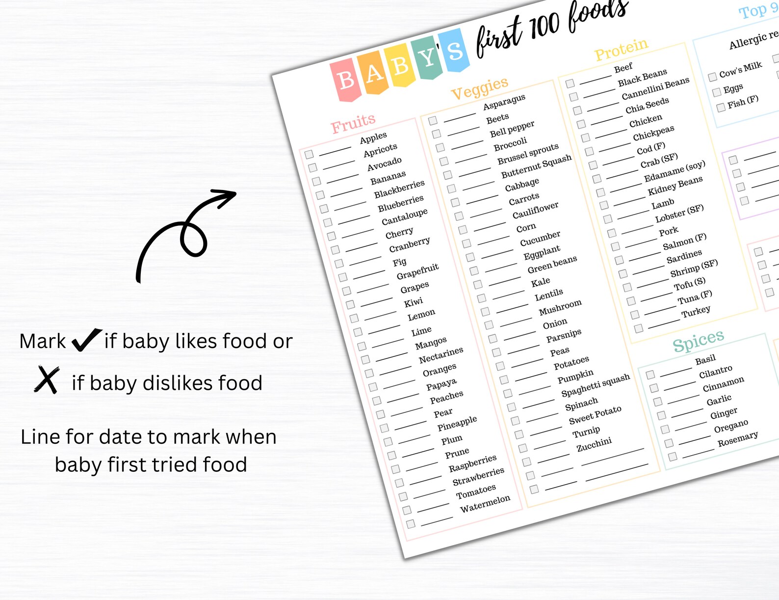 Baby Led Weaning First 100 Food Tracker Baby's First 100 Foods