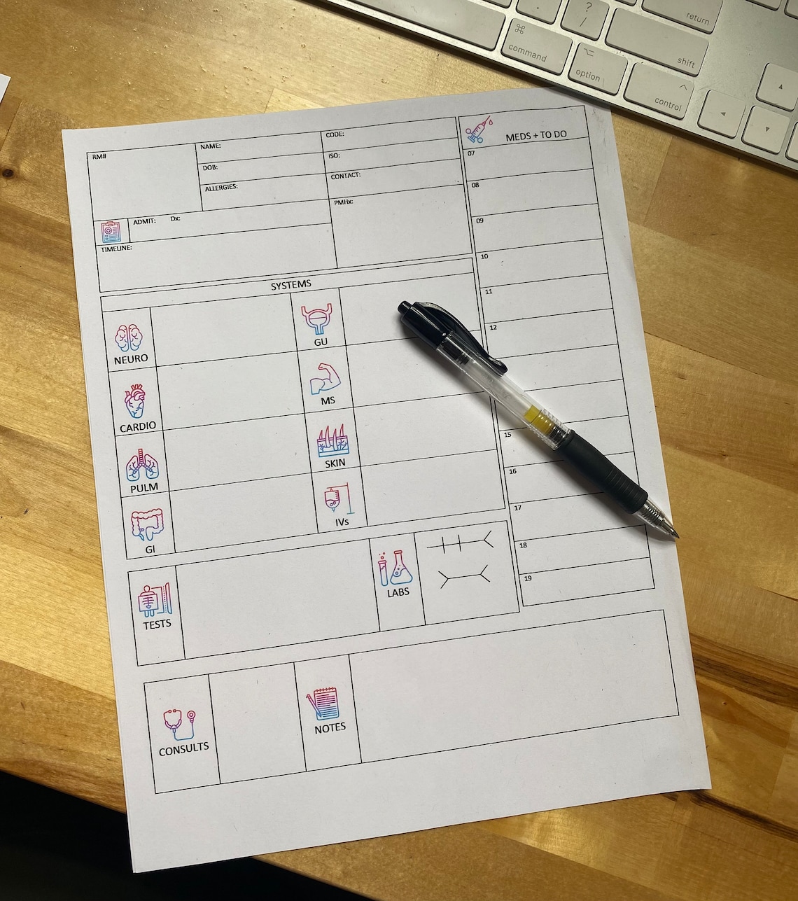 Nurse Report Sheet/ Brain Sheet - Etsy