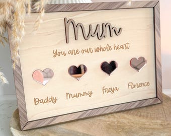 Mothers Day Love Heart Plaque | Personalised Mothers Day Gift | For Mum | Wooden Plaque | Birthday Gift