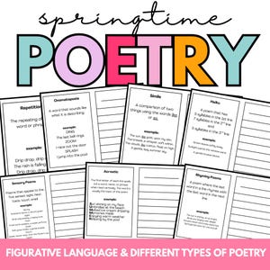 Op de afbeelding: Een kleurrijke educatieve poster getiteld "Springtime Poetry" met verschillende soorten poëzie, zoals Haiku en Vergelijking. De poster bevat voorbeelden van elk type, zoals "Drip drop, drip" voor herhaling en "De zon als goud" voor vergelijking. De tekst onderaan luidt "Figurative Language & Different Types of Poetry."