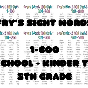May include: A colorful educational chart listing Fry's Sight Words for grades K-5. The chart is divided into sections, each with a list of words. The title "Fry's Sight Words" is prominently displayed.