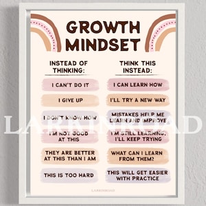 LARKINROAD Impresión de mentalidad de crecimiento empoderante (11 x 14 sin marco) Boho Rainbow Therapy Office Wall Art & Classroom Decor