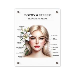 May include: A clear acrylic sign with the text "BOTOX & FILLER TREATMENT AREAS" above an illustration of a woman's face. The illustration highlights treatment areas like forehead lines, crow's feet, and lip augmentation.