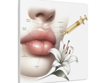 Customized Lip Filler Canva Wrap, Medical Spa Canvas, Medical Spa Wall Decor, Facial Filler Art, Esthetician Art, Cosmetic Injector Art