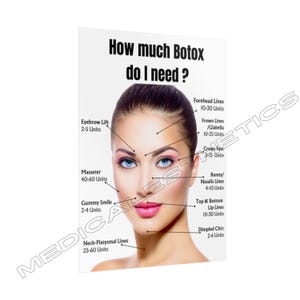Póster enrollado: ¿Cuánto bótox necesito?, póster de enfermera inyectora de MedSpa, póster de neurotoxina bótox.