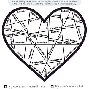 May include: A black and white heart-shaped diagram with the words "Exploring Strengths" at the top. The heart is divided into 36 sections, each containing a different strength, such as "Creativity", "Empathy", and "Humility". Below the heart are four checkboxes with descriptions of different types of strengths.