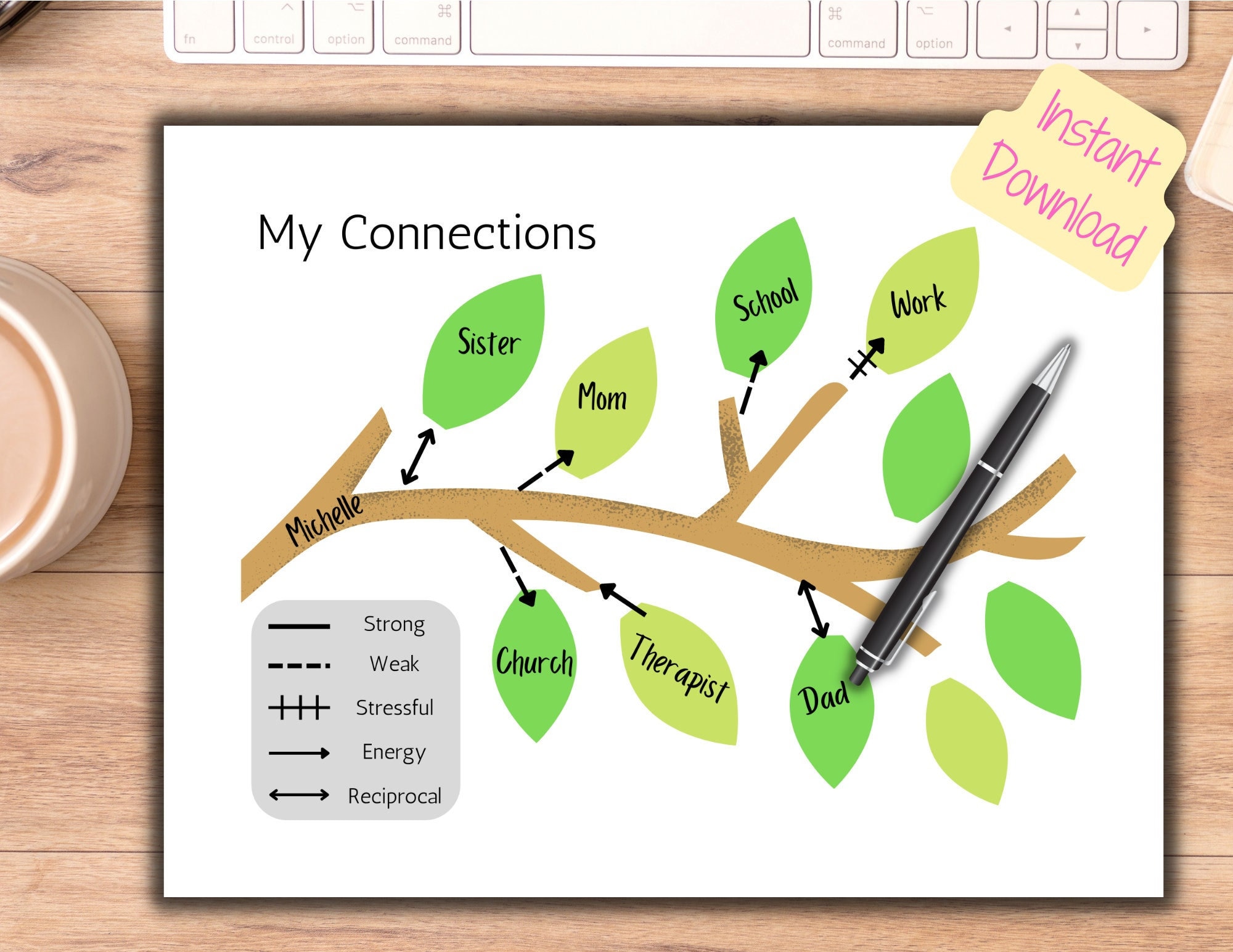 Ecomap Worksheets – Social Connections Therapy Tool (PDF Download) - Etsy