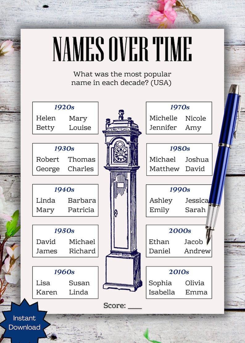 Baby Shower Game Names by Decades Fun Modern Baby Shower Etsy Australia