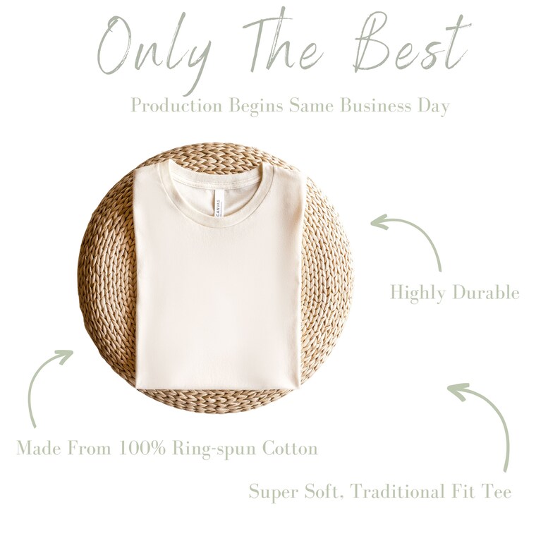 May include: A close-up of a plain white t-shirt on a woven straw mat. The text "Only The Best" is above the shirt, and the text "Production Begins Same Business Day" is below the shirt. The text "Highly Durable" is on the right side of the image, "Made From 100% Ring-spun Cotton" is on the left side of the image, and "Super Soft. Traditional Fit Tee" is below the shirt.