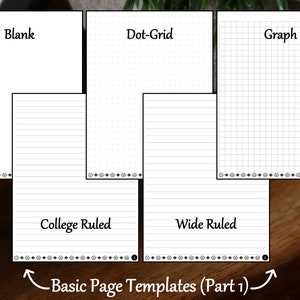 May include: Five different page templates for a notebook. The templates include blank, dot grid, graph, college ruled, and wide ruled. The templates are shown on a wooden surface.