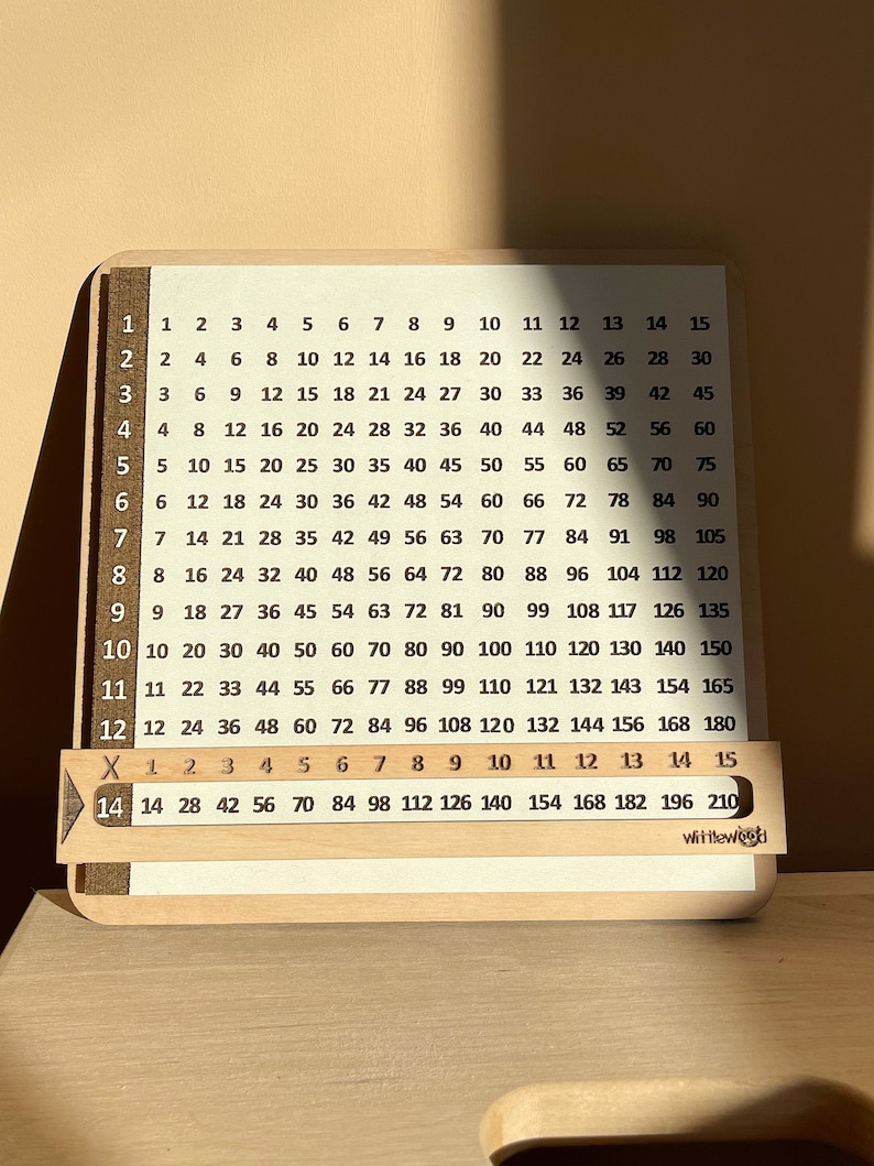 May include: A wooden multiplication chart with numbers 1 through 15 listed vertically and horizontally. The chart is used to calculate multiplication problems. The chart has a sliding ruler with numbers 1 through 15 listed on it. The ruler is used to find the product of two numbers.